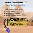 DXF 리포 배터리 4S 15.2V 9200MAH 130C 골드시리즈 그래핀 리포 하드케이스 (EC5 및 XT90 플러그 포함) Rc 1/8 1/10 버기 트럭 자동차 오프로드 드론용