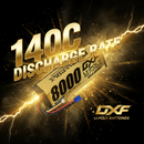 6. 140C 放电率宣传图