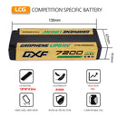 DXF LiPo Battery 2S HV 7.6V 7200mAh 140C Graphene Gold Version with 5mm Bullet / EC5 / T / TRX / XT60 / XT90 / XT150 / Q8s Plug for RC 1/10 1/8 Scale Car Racing