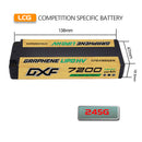 DXF LiPo Battery 2S HV 7.6V 7200mAh 140C Graphene Gold Version with 5mm Bullet / EC5 / T / TRX / XT60 / XT90 / XT150 / Q8s Plug for RC 1/10 1/8 Scale Car Racing