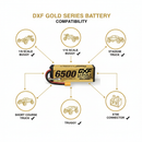 DXF 4S 14.8V 6500mAh 100C Graphene LiPo Battery Hardcase - Gold Series with XT90 Plug for 1/8 1/10 RC Cars, Trucks & Drones (1-6 Pack Available)