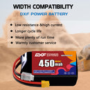 DXF 550mAh 4S 80C 14.8V Lipo Battery Pack for FPV LiPo Battery