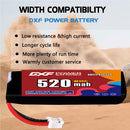 DXF 520mAh 1S 80C 3.8V Lipo Battery Pack for FPV LiPo Battery