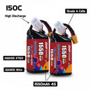 DXF 4S 14.8V 1550mAh 150C Gold Version Graphene LiPo Soft Case Battery with 12AWG XT60 Plug for FPV Racing Drone RC Car Boat (2 Pack Set)