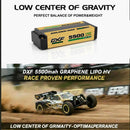 DXF LiPo Battery 2S 7.4V 5500mAh 150C Graphene Gold NGP Plus Version with 5mm Bullet / EC5 / T / TRX / XT60 / XT90 / XT150 / Q8s Plug for RC 1/10 Touring Car Racing
