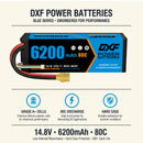 DXF LiPo Battery 4S 14.8V 6200mAh 80C Graphene Softcase with EC5 / T / TRX / XT60 / XT90 / XT150 / Q8s Plug for RC 1/8 1/10 Buggy Truck Car Off-Road Drone
