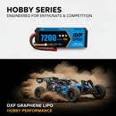 DXF BLUE Series 3S 11.1V 7200mAh 80C Hardcase LiPo Battery with Deans/T-Plug & 10AWG Wire (1-6 Pack)