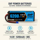 DXF 4S 14.8V 6200mAh 80C Hardcase LiPo Battery with 10AWG EC5 for 1/8 1/10 RC Cars, Trucks, Buggies (1-6 Pack Available)