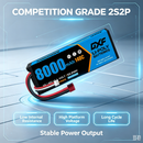 DXF 2S 7.4V 8000mAh 140C Graphene LiPo Hardcase Battery with 10AWG Deans T-Plug for 1/8 1/10 RC Car Truck Boat Drone (1-6 Pack Available)