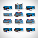 多包装选项展示