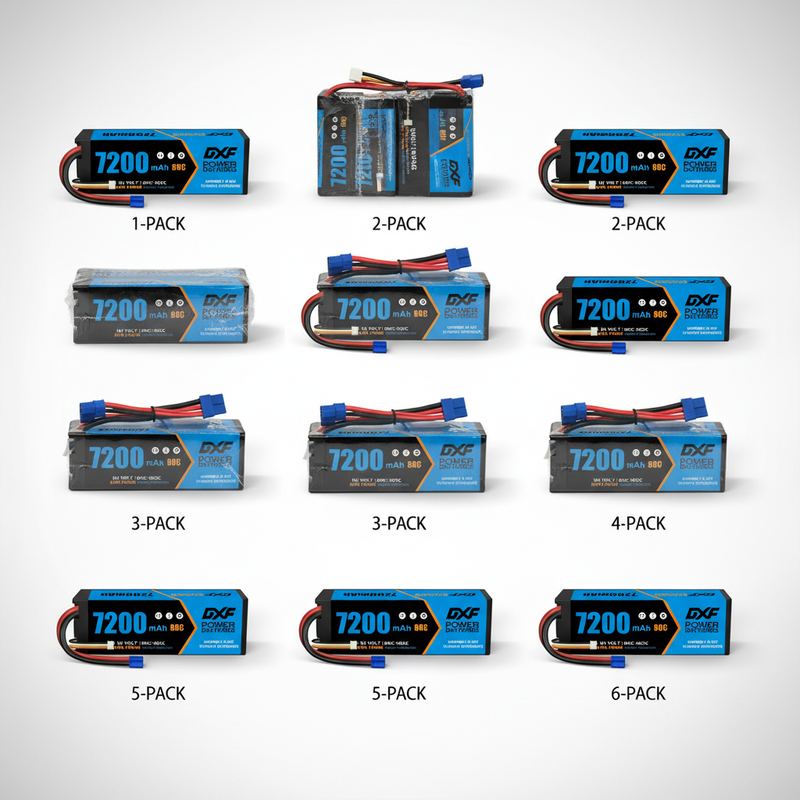 多包装选项展示