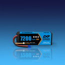 极简主义英雄镜头