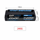 技术规格信息图