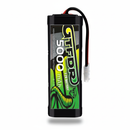 四分之三角度主图