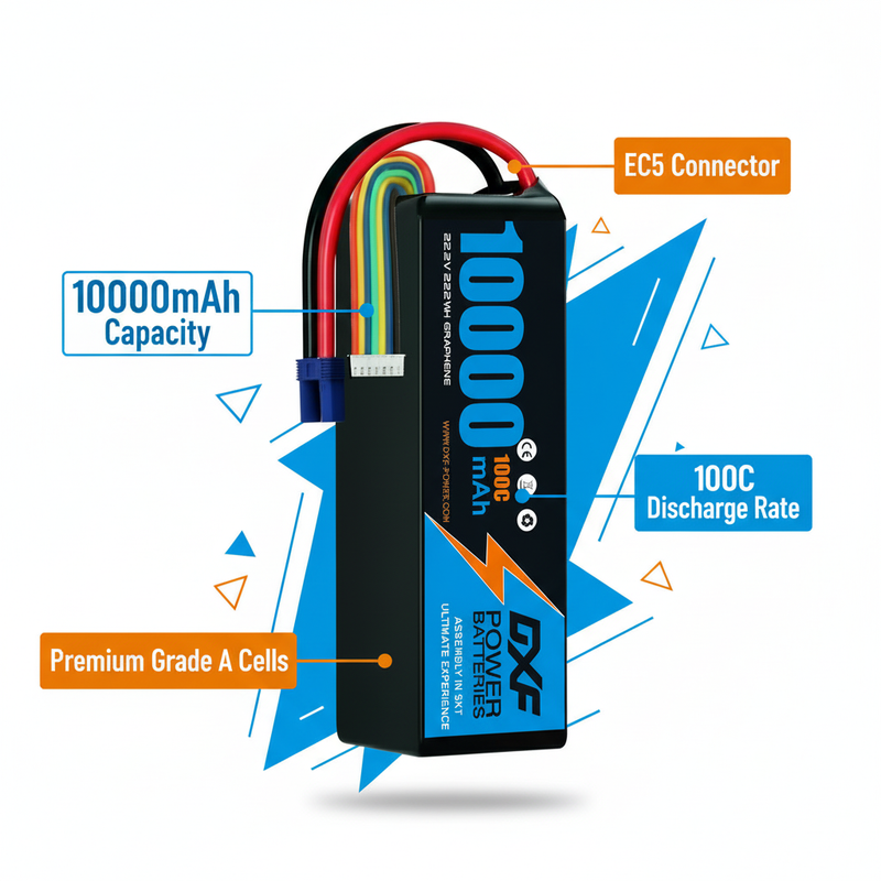 特点标注营销图