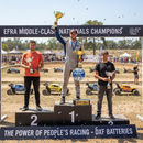 冠军领奖台场景