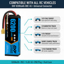DXF LiPo Battery 4S 14.8V 6200mAh 80C Graphene Softcase with EC5 / T / TRX / XT60 / XT90 / XT150 / Q8s Plug for RC 1/8 1/10 Buggy Truck Car Off-Road Drone