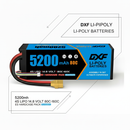 DXF Lipo Battery 4S 14.8V 5200MAH 80C  lipo Hardcase with  XT90 Plug for Rc 1/8 1/10 Buggy Truck Car Off-Road Drone