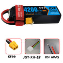 (GE)DXF Lipo Battery 3S 11.1V 4200MAH 100C  lipo SoftCase xt60 Plug for Rc 1/8 1/10 Buggy Truck Car Off-Road Drone