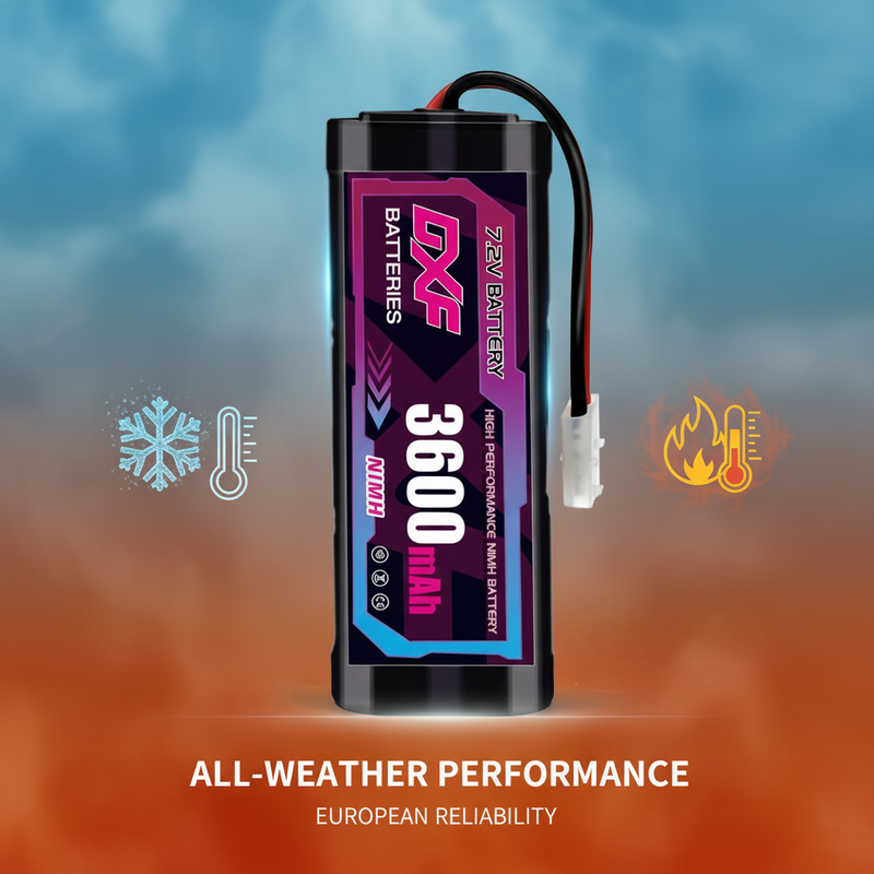 All-Weather Performance