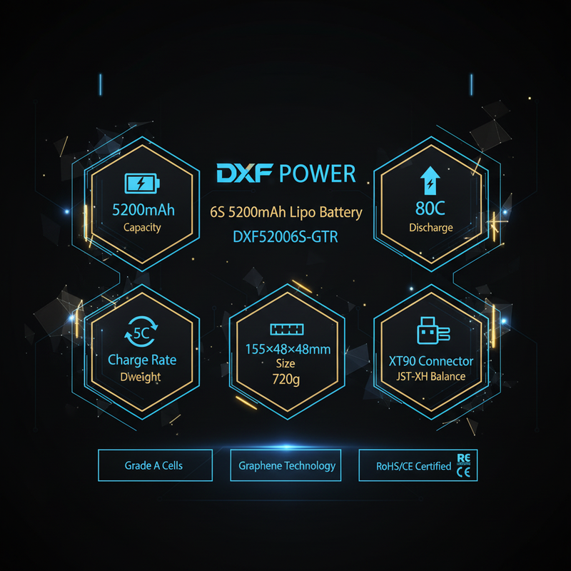 DXF 6S Battery - Dark Tech Infographic
