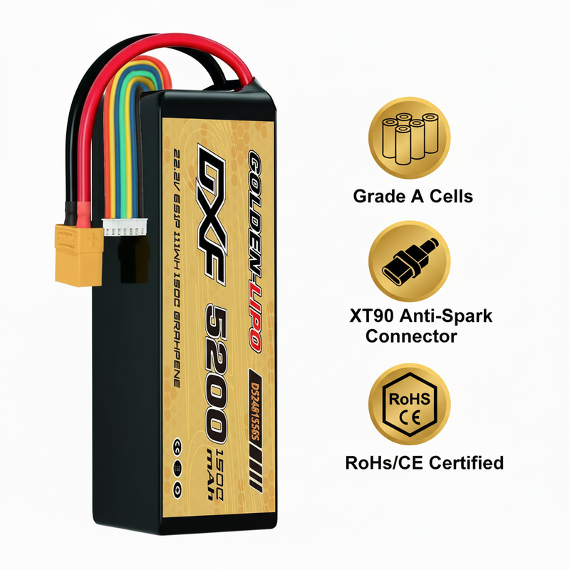 DXF 6S Features Banner