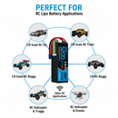 DXF Battery Application Compatibility