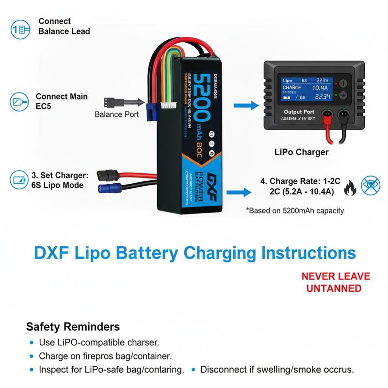 DXF Battery Charging Instructions