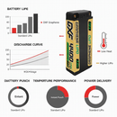DXF Battery Performance Data