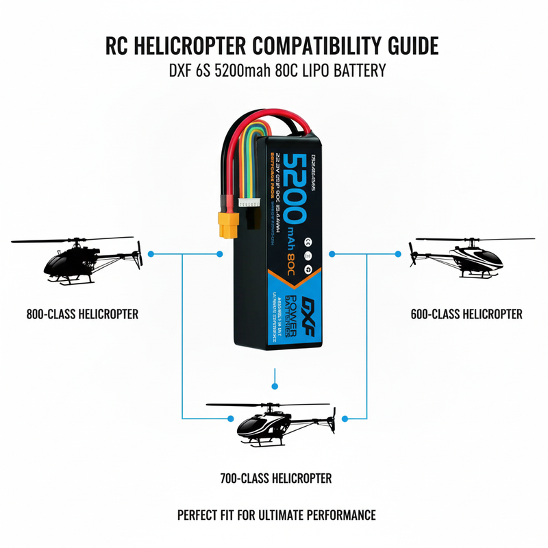 DXF Battery - RC Helicopter Compatibility Guide