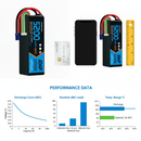DXF Battery Size Comparison & Performance