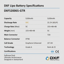 DXF Battery Spec - Swiss Design