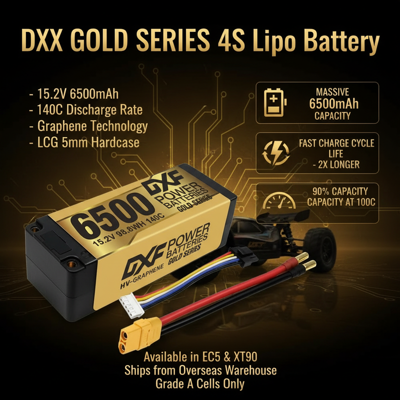 DXF Gold Series 4S LiPo Battery Promotional Poster