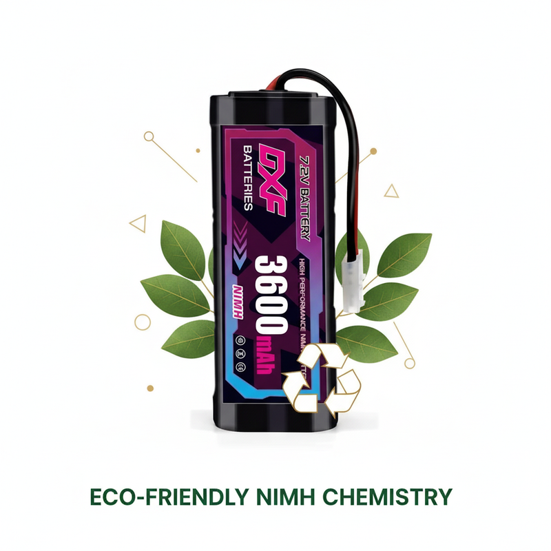 Eco-Friendly