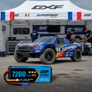 European Motorsport Paddock