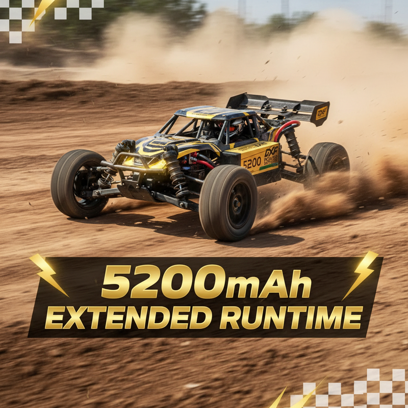 Extended Runtime Action