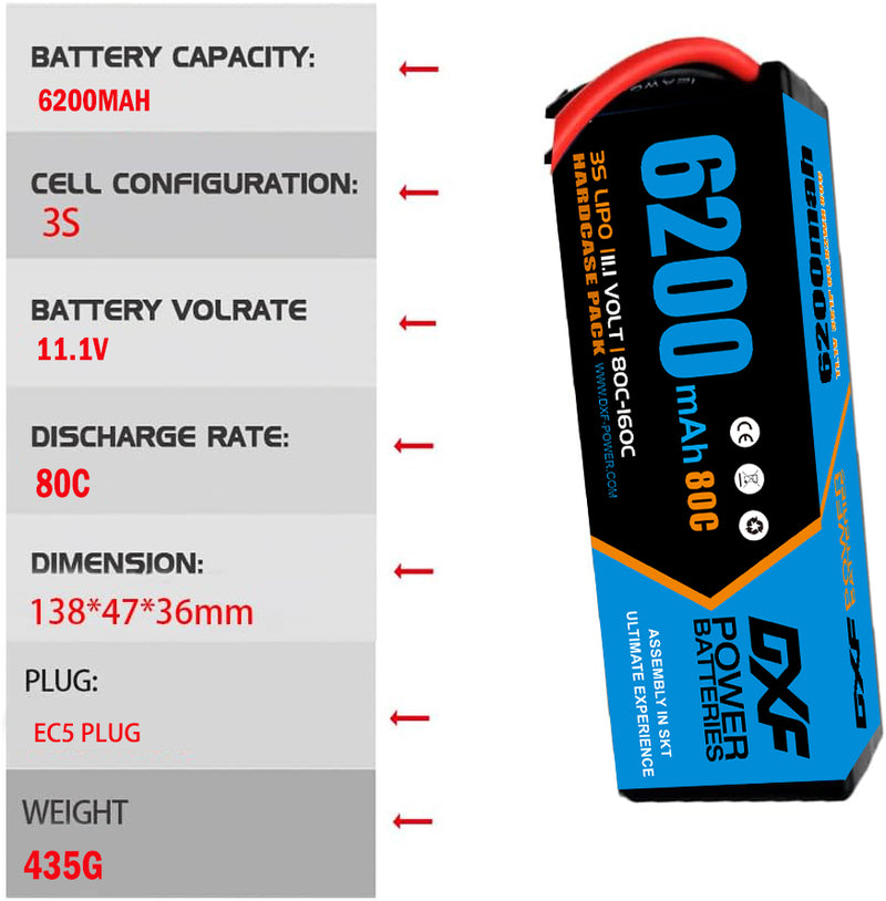 (DE)DXF Lipo Battery 3S 11.1V 6200MAH 80C  lipo Hardcase EC5 Plug for Rc 1/8 1/10 Buggy Truck Car Off-Road Drone