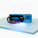 Futuristic LED lighting