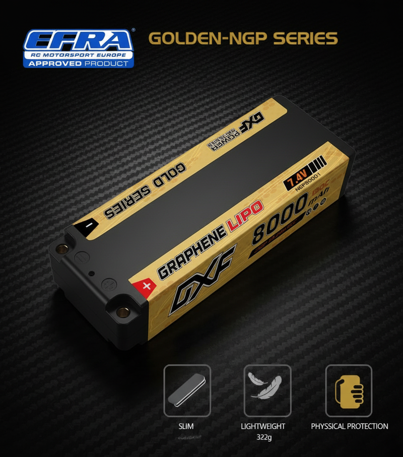 German Automotive Premium