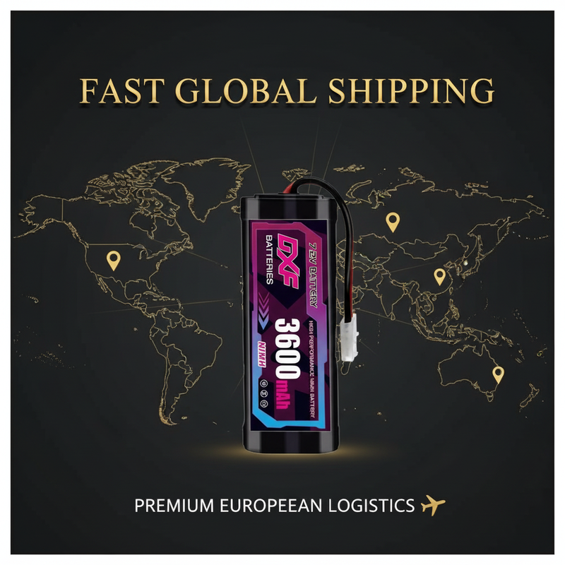 Global Shipping