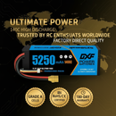 Global Trust and Quality