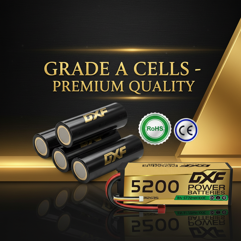 Grade A Cells Quality