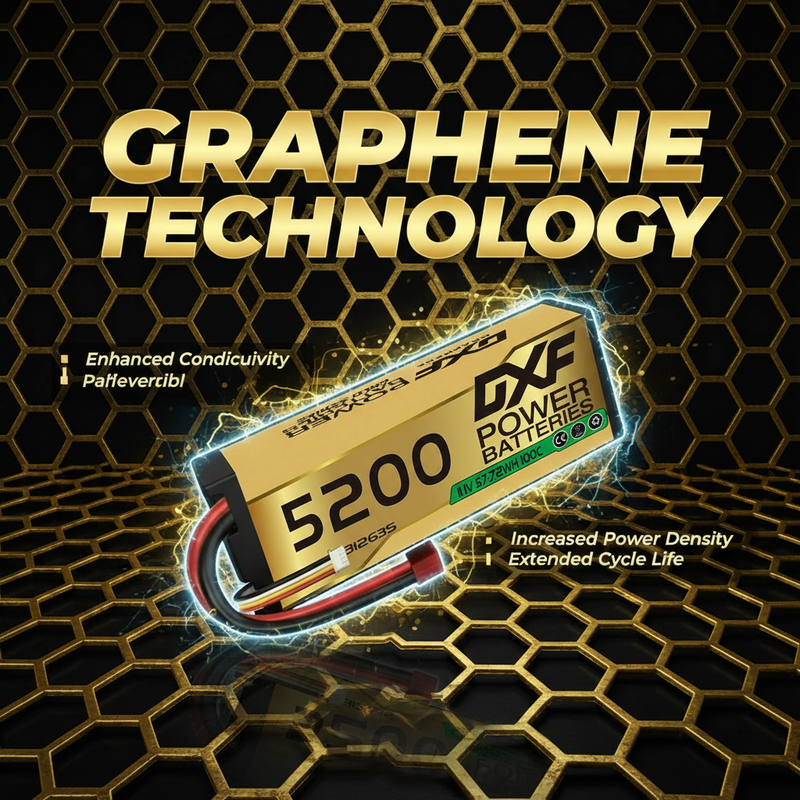 Graphene Technology