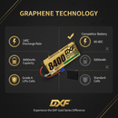 Graphene Technology