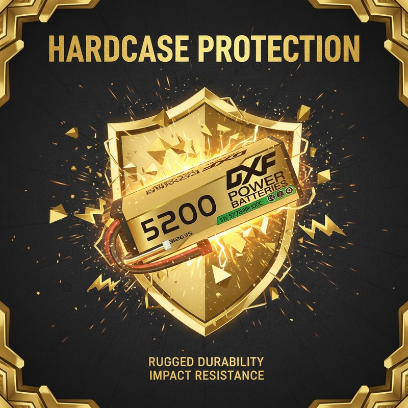 Hardcase Protection