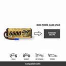 DXF 4S 14.8V 6500mAh 100C Graphene LiPo Battery Hardcase - Gold Series with EC5/XT90 for RC Cars & Drones
