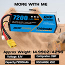 (CA)DXF Lipo Battery 3S 11.1V 7200MAH 100C Blue Series lipo Hardcase with  XT90 Plug for Rc 1/8 1/10 Buggy Truck Car Off-Road Drone