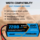 (CA)DXF Lipo Battery 3S 11.1V 7200MAH 100C Blue Series lipo Hardcase with  XT90 Plug for Rc 1/8 1/10 Buggy Truck Car Off-Road Drone