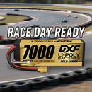 DXF 4S 14.8V 7000mAh 100C Hardcase LiPo Battery with 10AWG XT90 for 1/8 1/10 RC Cars, Trucks, Buggies (1/2 Pack Available)
