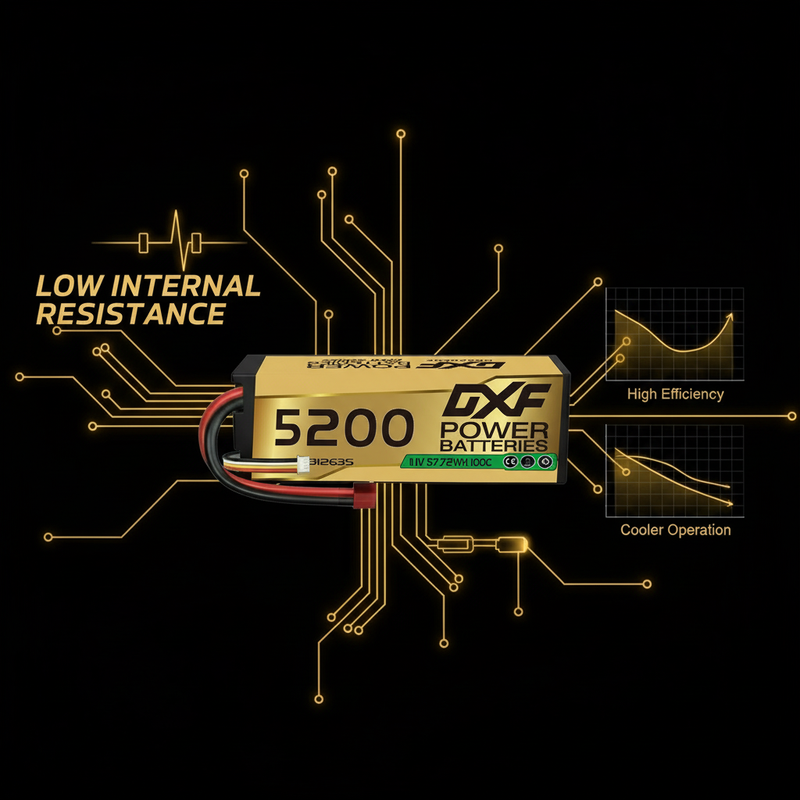 Low Internal Resistance